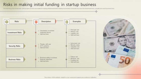 Risks In Making Initial Funding In Startup Business Background PDF