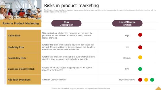 Risks In Product Marketing Ppt Outline Model PDF