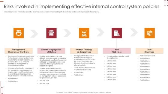 Risks Involved In Implementing Effective Internal Control System Policies Brochure PDF