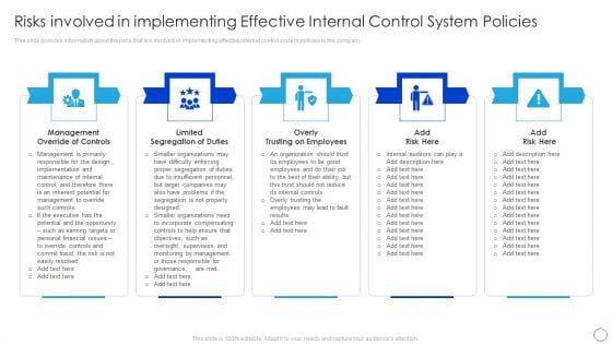 Risks Involved In Implementing Effective Internal Control System Policies Designs PDF Risks Involved In Implementing Effective Internal Control System Policies Designs PDF