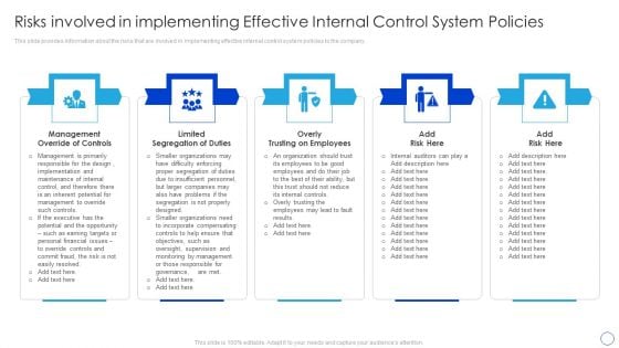 Risks Involved In Implementing Effective Internal Control System Policies Designs PDF