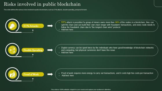 Risks Involved In Public Blockchain Involving Cryptographic Ledger To Enhance Background PDF