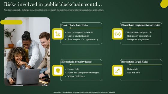 Risks Involved In Public Blockchain Involving Cryptographic Ledger To Enhance Background PDF