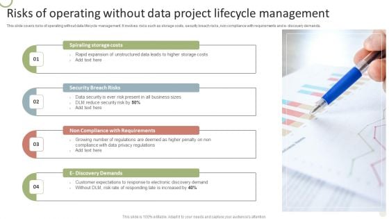 Risks Of Operating Without Data Project Lifecycle Management Ideas PDF