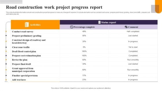 Road Construction Work Project Progress Report Background PDF