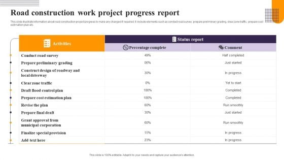 Road Construction Work Project Progress Report Background PDF Road Construction Work Project Progress Report Background PDF
