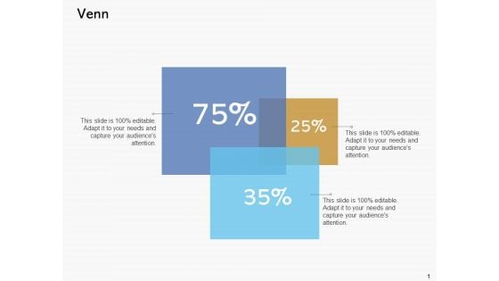 Road Digital Transformation Through Containerization Venn Summary PDF