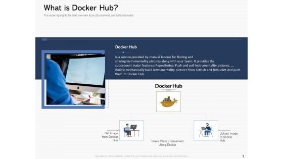 Road Digital Transformation Through Containerization What Is Docker Hub Ideas PDF