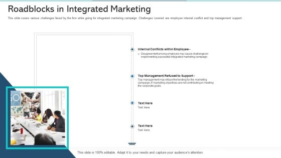 Roadblocks In Integrated Marketing Ppt Pictures Format PDF