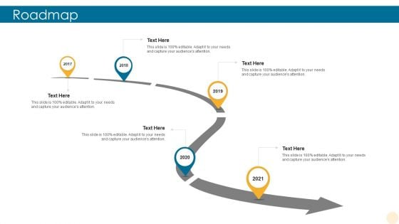 Roadmap Building Brand Structure PDF