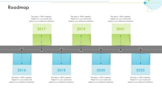 Roadmap Customer Relationship Management CRM Template PDF