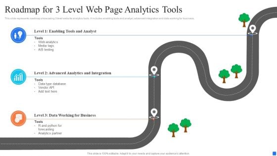 Roadmap For 3 Level Web Page Analytics Tools Sample PDF