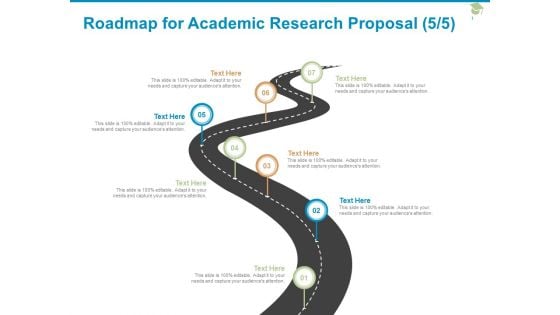 Roadmap For Academic Research Proposal Seven Stage Ppt PowerPoint Presentation Layouts Slide Download