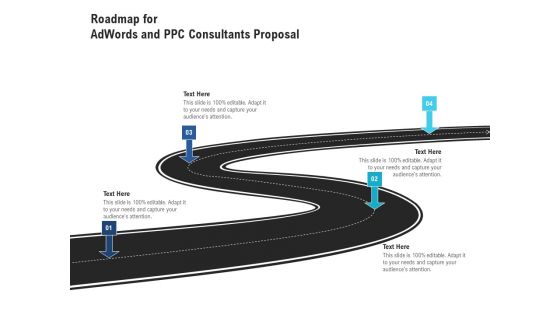 Roadmap For Adwords And PPC Consultants Proposal Demonstration PDF