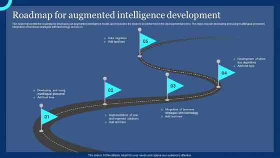 Roadmap For Augmented Intelligence Development Ppt PowerPoint Presentation File Layouts PDF