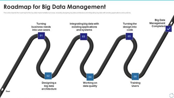 Roadmap For Big Data Management Ppt Summary Professional PDF