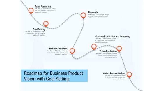 Roadmap For Business Product Vision With Goal Setting Ppt PowerPoint Presentation Gallery Deck PDF