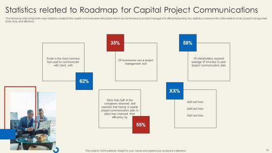 Roadmap For Capital Project Communications Ppt PowerPoint Presentation Complete Deck With Slides Slide10
