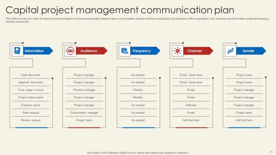 Roadmap For Capital Project Communications Ppt PowerPoint Presentation Complete Deck With Slides Slide11