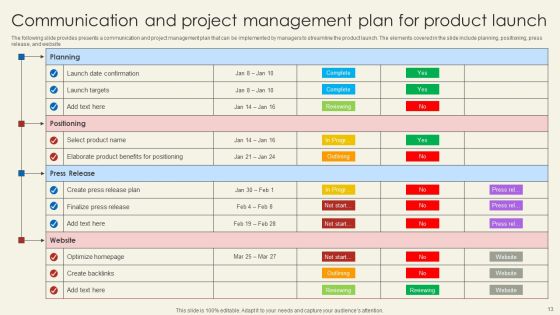 Roadmap For Capital Project Communications Ppt PowerPoint Presentation Complete Deck With Slides Slide13