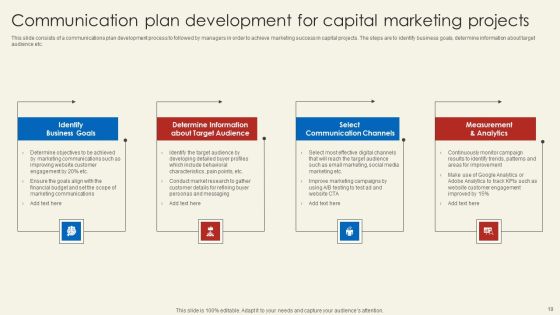 Roadmap For Capital Project Communications Ppt PowerPoint Presentation Complete Deck With Slides Slide19