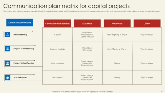 Roadmap For Capital Project Communications Ppt PowerPoint Presentation Complete Deck With Slides Slide21