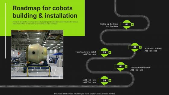 Roadmap For Cobots Building And Installation Detailed Analysis Of Cobots Formats PDF