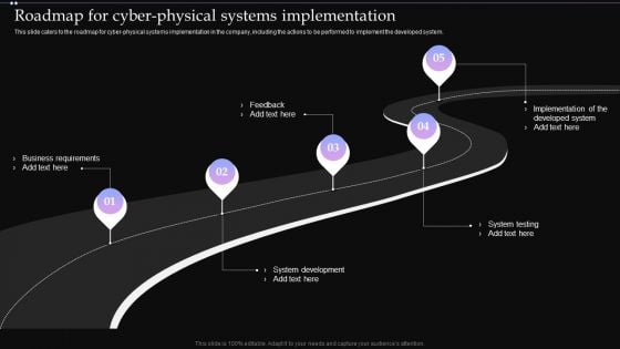 Roadmap For Cyber Physical Systems Implementation Ppt PowerPoint Presentation File Gallery PDF Roadmap For Cyber Physical Systems Implementation Ppt PowerPoint Presentation File Gallery PDF