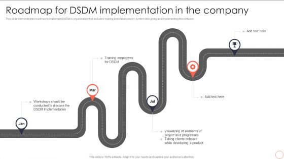 Roadmap For DSDM Implementation In The Company Dynamic System Development Model Topics PDF