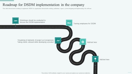 Roadmap For DSDM Implementation In The Company Integration Of Dynamic System To Enhance Processes Structure PDF