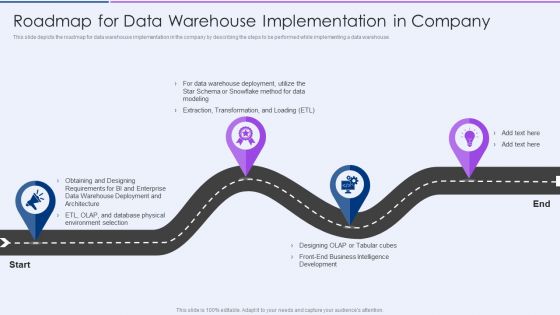 Roadmap For Data Warehouse Implementation In Company Slides PDF