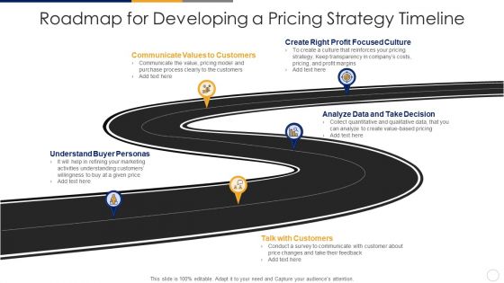 Roadmap For Developing A Pricing Strategy Timeline Clipart PDF Roadmap For Developing A Pricing Strategy Timeline Clipart PDF