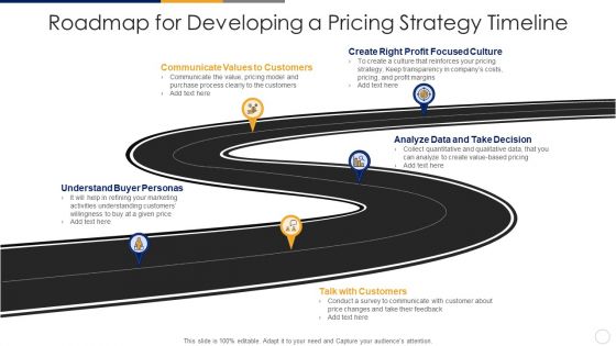 Roadmap For Developing A Pricing Strategy Timeline Clipart PDF