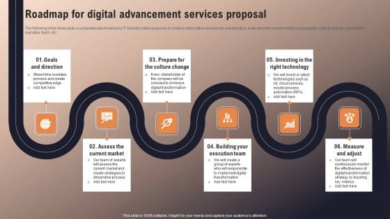 Roadmap For Digital Advancement Services Proposal Portrait PDF