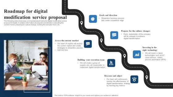 Roadmap For Digital Modification Service Proposal Pictures PDF