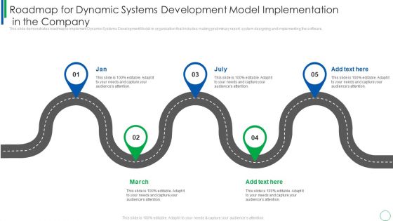 Roadmap For Dynamic Systems Development Model Implementation In The Company Themes PDF