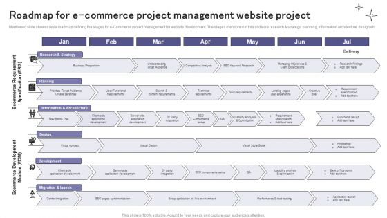 Roadmap For E Commerce Project Management Website Project Ppt Professional File Formats PDF