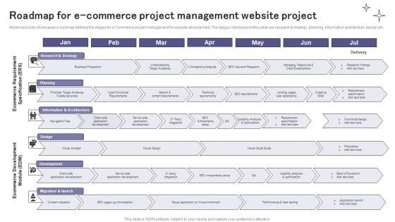 Roadmap For E Commerce Project Management Website Project Ppt Professional File Formats PDF