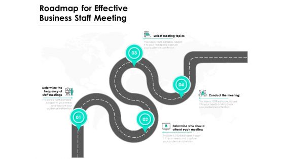 Roadmap For Effective Business Staff Meeting Ppt PowerPoint Presentation Gallery Guide PDF