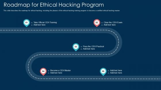 Roadmap For Ethical Hacking Program Ppt Infographic Template Graphic Tips PDF Roadmap For Ethical Hacking Program Ppt Infographic Template Graphic Tips PDF