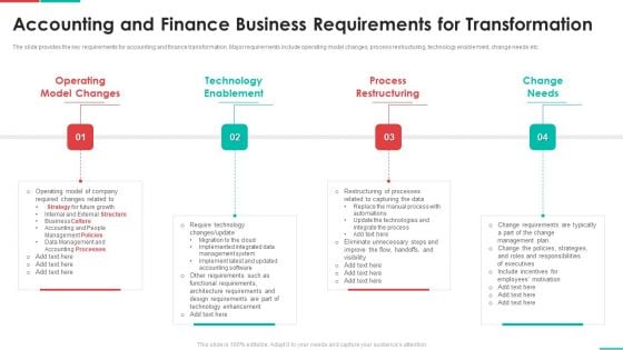 Roadmap For Financial Accounting Transformation Accounting And Finance Business Requirements Inspiration PDF