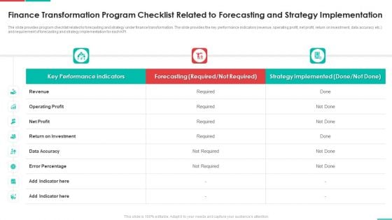 Roadmap For Financial Accounting Transformation Finance Transformation Program Checklist Related Themes PDF Roadmap For Financial Accounting Transformation Finance Transformation Program Checklist Related Themes PDF