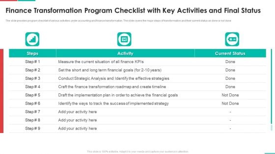 Roadmap For Financial Accounting Transformation Finance Transformation Program Checklist With Key Activities Elements PDF