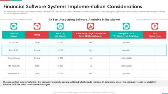 Roadmap For Financial Accounting Transformation Financial Software Systems Implementation Considerations Brochure PDF