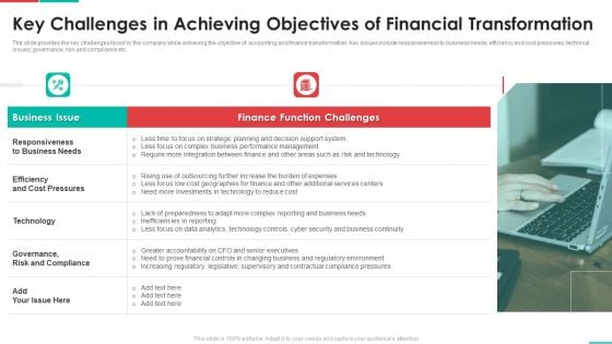 Roadmap For Financial Accounting Transformation Key Challenges In Achieving Objectives Of Financial Professional PDF