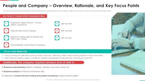 Roadmap For Financial Accounting Transformation People And Company Overview Rationale And Key Focus Points Diagrams PDF