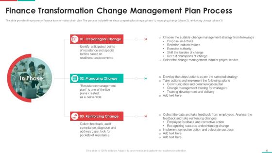 Roadmap For Financial Accounting Transformation Ppt PowerPoint Presentation Complete Deck With Slides Slide17