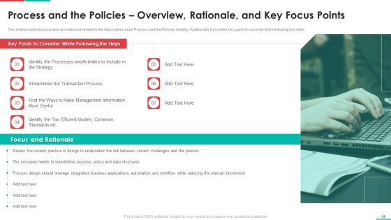 Roadmap For Financial Accounting Transformation Ppt PowerPoint Presentation Complete Deck With Slides Slide26