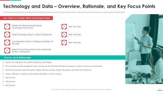 Roadmap For Financial Accounting Transformation Ppt PowerPoint Presentation Complete Deck With Slides Slide27