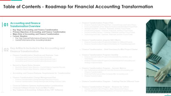 Roadmap For Financial Accounting Transformation Ppt PowerPoint Presentation Complete Deck With Slides Slide04
